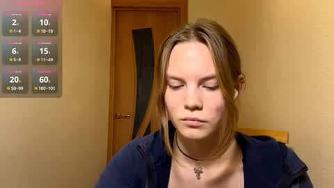 Snapshot of odelynacrook chatting on September 10, 2:06 pm Aneta Bruno online show from September 10, 2:06 pm