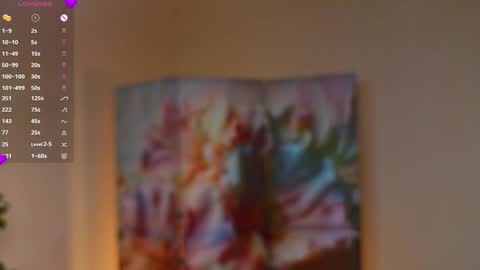 Lynna online show from November 30, 2:21 pm