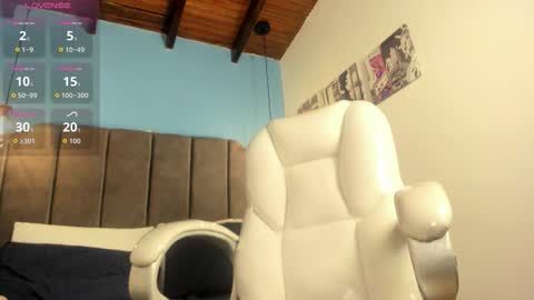 Snapshot of oscar_fox_ chatting on February 8, 2:04 am Oscar online show from February 8, 2:04 am