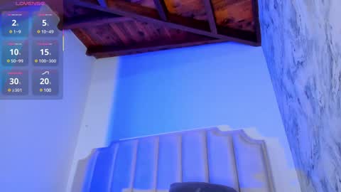 Snapshot of pamela_moreno chatting on January 19, 3:53 pm Pamela online show from January 19, 3:53 pm