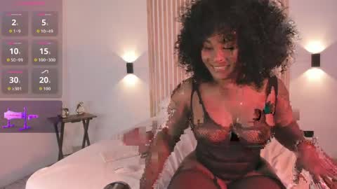 pamelamendez_1 online show from April 11, 11:42 pm