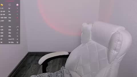 Snapshot of patricia__perez chatting on March 1, 9:44 am Pat online show from March 1, 9:44 am