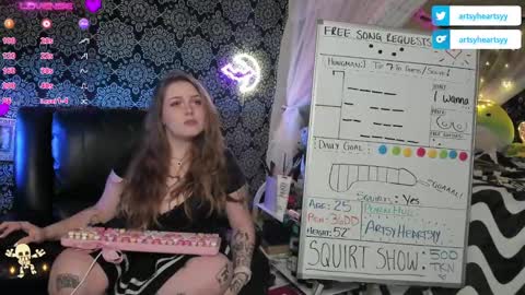 Snapshot of pawggoddess778 chatting on December 10, 1:54 am ArtsyHeartsyy online show from December 10, 1:54 am