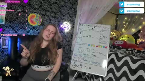 Snapshot of pawggoddess778 chatting on December 13, 2:10 am ArtsyHeartsyy online show from December 13, 2:10 am