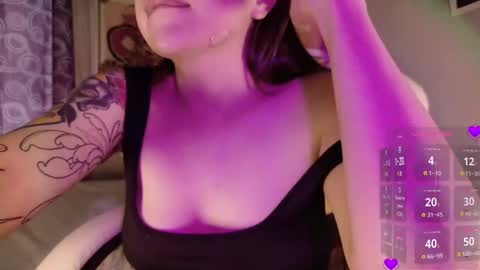  P E A C H   online show from February 24, 8:14 pm