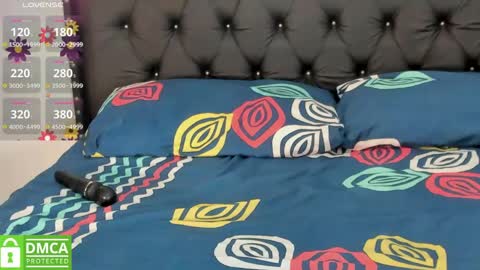 Snapshot of perfect_storm_21 chatting on April 30, 8:48 pm tamy online show from April 30, 8:48 pm