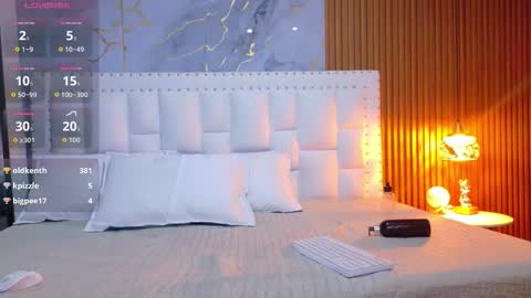 little sharon online show from March 20, 3:00 am