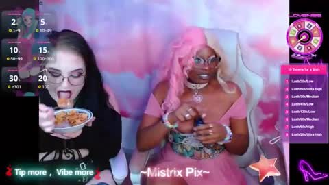 Snapshot of pixiebob25 chatting on January 23, 6:24 pm Thekawaiidomme online show from January 23, 6:24 pm