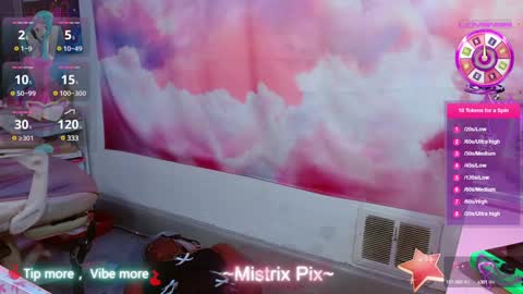 Snapshot of pixiebob25 chatting on February 1, 7:26 am Thekawaiidomme online show from February 1, 7:26 am