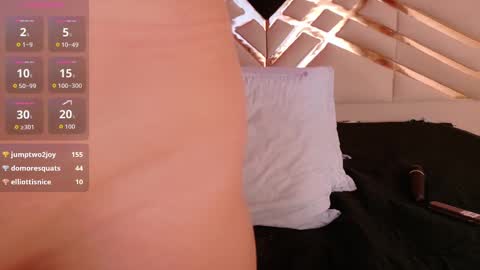 Snapshot of playfulcurvymommy chatting on September 25, 8:01 pm Scarlett online show from September 25, 8:01 pm