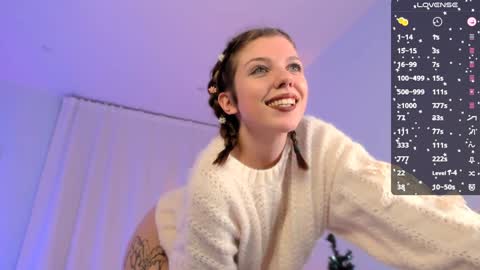  Your Polly  follow me  online show from December 19, 6:01 pm