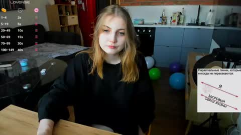 princessaalicc online show from February 7, 12:28 pm