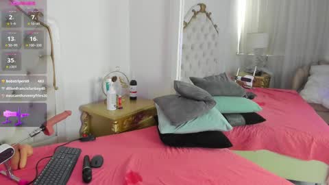 Marcela online show from March 8, 7:09 pm