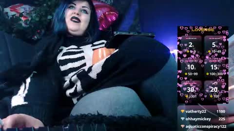 Snapshot of psychobitch69 chatting on February 20, 10:21 pm OlivePsy online show from February 20, 10:21 pm