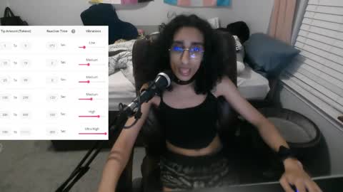 puppygirltoast online show from May 17, 1:36 am