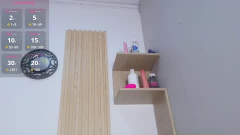 Snapshot of queen_adhara chatting on May 6, 12:10 pm ANTONELLA online show from May 6, 12:10 pm