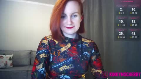 Snapshot of randycherry chatting on January 14, 3:04 pm Cherry  Miss Cherry online show from January 14, 3:04 pm
