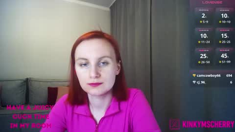 Snapshot of randycherry chatting on March 2, 6:30 pm Cherry  Miss Cherry online show from March 2, 6:30 pm