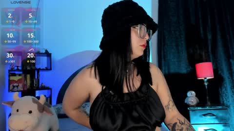 Raven  online show from April 6, 6:03 am