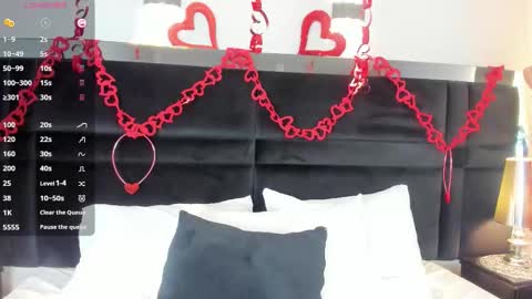 Snapshot of ravenn21 chatting on February 17, 11:40 am Raven online show from February 17, 11:40 am