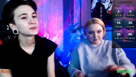 Snapshot of ray__taylor chatting on January 24, 10:51 pm Ray online show from January 24, 10:51 pm