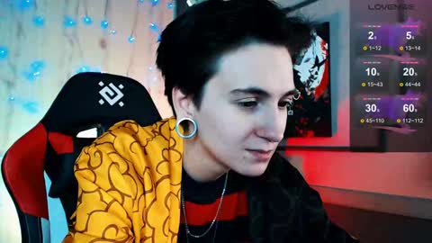 Snapshot of ray__taylor chatting on January 31, 12:06 am Ray online show from January 31, 12:06 am