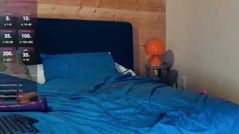 DianaQueenLover online show from January 1, 7:52 am