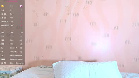 Snapshot of realshystepsis chatting on February 24, 3:31 pm Celeste online show from February 24, 3:31 pm