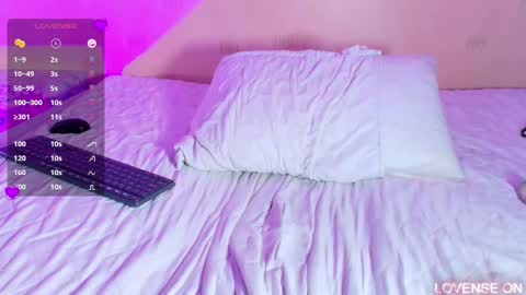 Snapshot of realshystepsis chatting on March 8, 3:24 pm Celeste online show from March 8, 3:24 pm