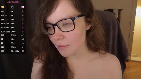 Snapshot of robin_gal chatting on January 12, 9:03 am Robin online show from January 12, 9:03 am