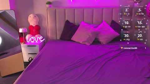 Kimberlly online show from March 3, 11:54 pm