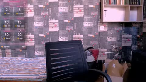 Rose online show from September 25, 7:12 am