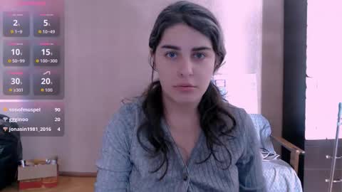 Rose online show from October 8, 9:29 am