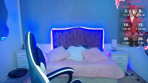 Snapshot of roses_liittle_ chatting on April 9, 6:19 am roses_liittle_ online show from April 9, 6:19 am