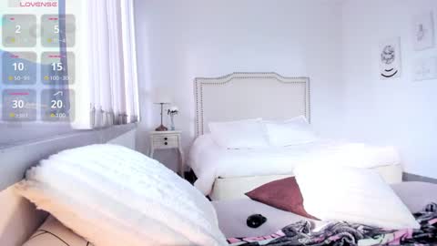 Rosieeee  online show from February 19, 9:36 pm