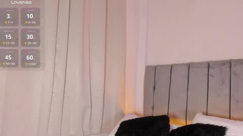 Rosse Daw Independent model  online show from April 10, 5:06 pm