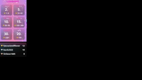 Ruby Jimenez online show from January 16, 2:59 am