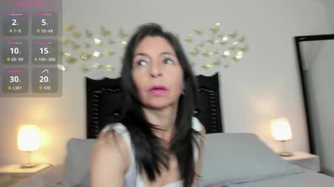 Snapshot of sabinadeluxe_cg chatting on February 21, 12:28 pm sabinadeluxe_cg online show from February 21, 12:28 pm