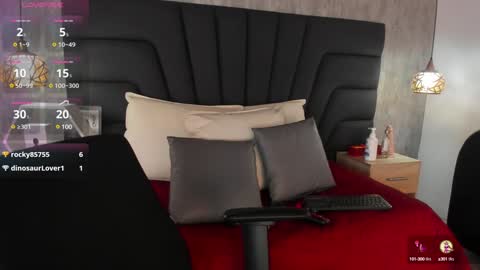 Snapshot of sabrina_lennox chatting on January 10, 1:53 am Sabrina Maria online show from January 10, 1:53 am