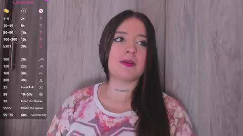 Snapshot of sabrina_lennox chatting on February 19, 2:18 am Sabrina Maria online show from February 19, 2:18 am