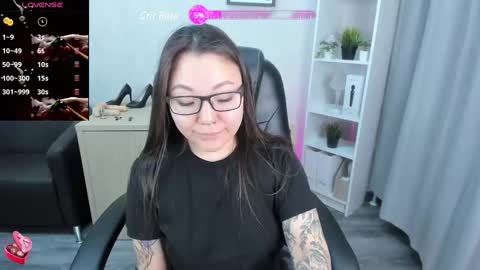 GMT7TueWedThuFriSatSun 0100am-0700am online show from January 9, 12:03 am