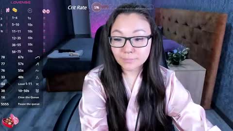 GMT7TueWedThuFriSatSun 0100am-0700am online show from January 13, 6:06 am