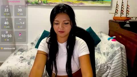 Snapshot of sally_sullivan04 chatting on February 21, 4:24 am sally sullivan online show from February 21, 4:24 am