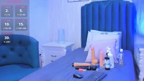 Snapshot of samara_warren chatting on December 14, 2:53 pm Samara Warren online show from December 14, 2:53 pm
