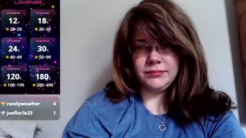 Snapshot of sammy_lyn chatting on October 8, 5:32 pm Sam online show from October 8, 5:32 pm