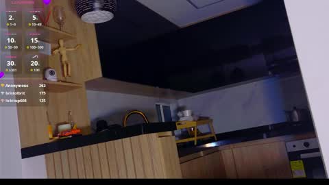 sammywish  online show from May 8, 4:40 am