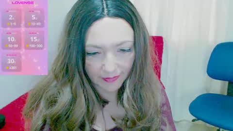 Snapshot of sandi_amaya chatting on January 5, 8:31 pm sandi amaya online show from January 5, 8:31 pm