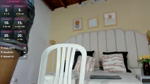 Snapshot of sara_hannks chatting on May 16, 12:40 am sara_hannks online show from May 16, 12:40 am