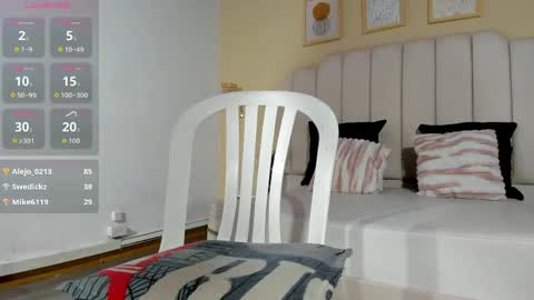 Snapshot of sara_hannks chatting on May 16, 1:13 am sara_hannks online show from May 16, 1:13 am
