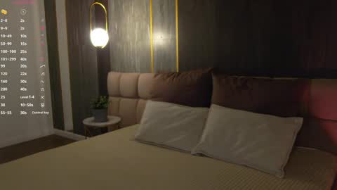 Snapshot of sara_lewiis chatting on April 18, 7:58 pm Sara online show from April 18, 7:58 pm